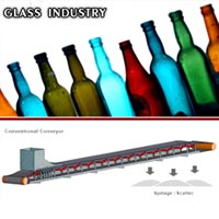 Belting for Glass Industry